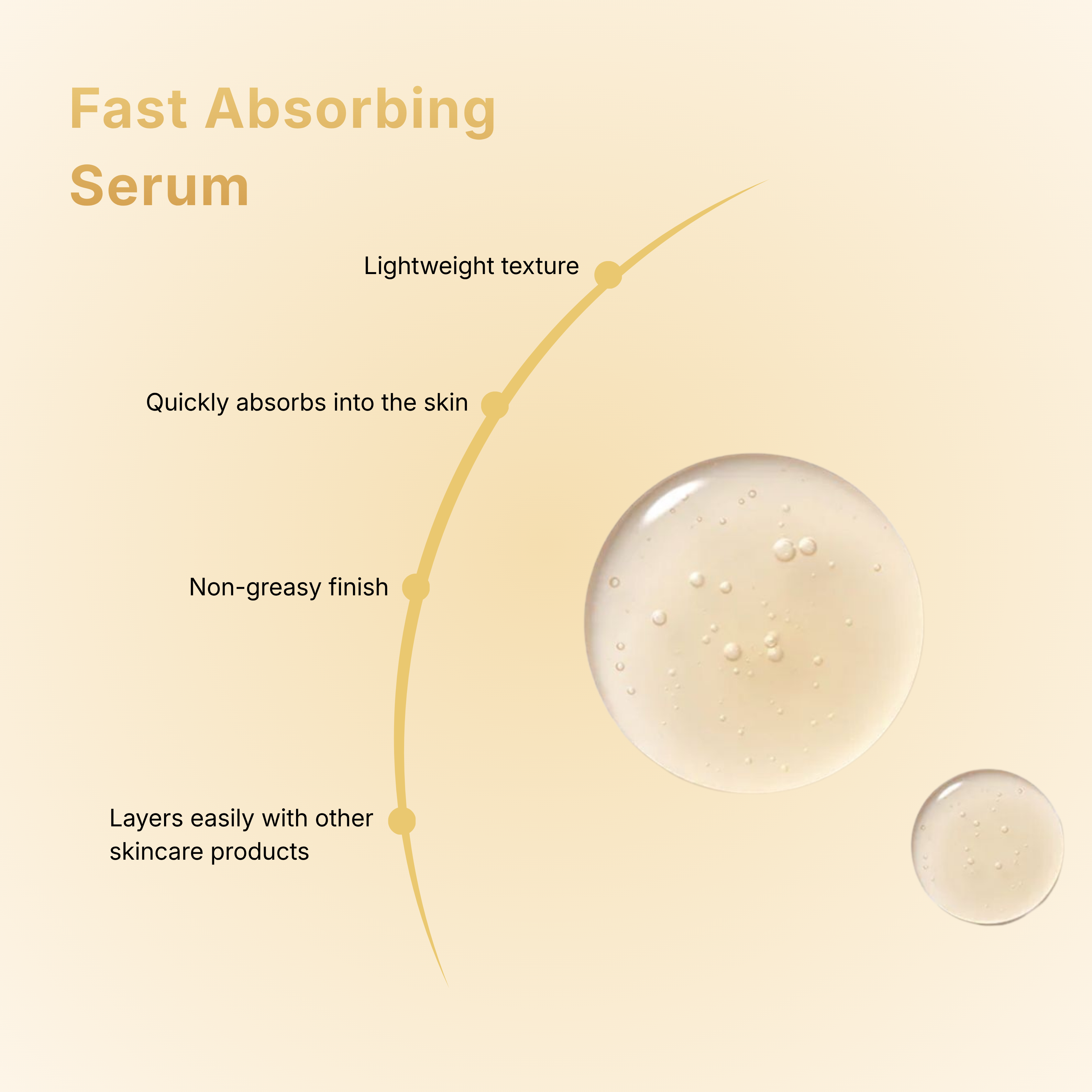 da:ola Repair Complex Serum 50ml